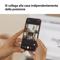 Imou Ranger DUAL 6MP (3MP+3MP) Telecamera WiFi Interno con Doppia Lente, 360°PTZ Telecamera da Interno, Rilevamento Umano, Tracciamento Intelligente, Visione Notturna a Colori, Modalità Privata 2,4ghz - Vista aggiuntiva 5