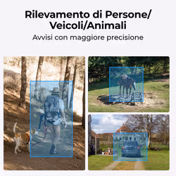 Reolink Telecamera a Batteria 4G LTE Wireless, 2K+ Panoramica e Inclinazione 5MP, Alimentazione Solare Non-Stop, Senza WiFi Go Series G430 con Pannello Solare - Vista aggiuntiva 6