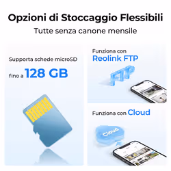 Reolink Telecamera a Batteria 4G LTE Wireless, 2K+ Panoramica e Inclinazione 5MP, Alimentazione Solare Non-Stop, Senza WiFi Go Series G430 con Pannello Solare - Vista aggiuntiva 8