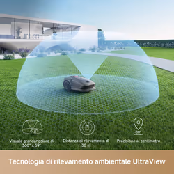 MOVA Tech M1000 tagliaerba Tagliaerba robotizzato Batteria Nero, Grigio, Rosso - Vista aggiuntiva 4