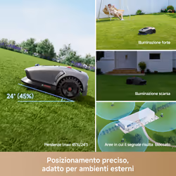 MOVA Tech M1000 tagliaerba Tagliaerba robotizzato Batteria Nero, Grigio, Rosso - Vista aggiuntiva 5