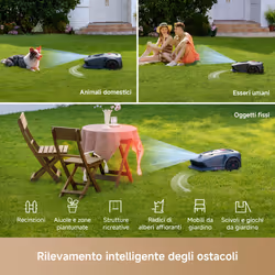 MOVA Tech M1000 tagliaerba Tagliaerba robotizzato Batteria Nero, Grigio, Rosso - Vista aggiuntiva 7