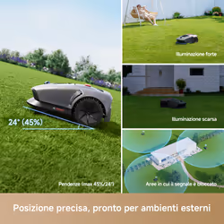 MOVA Tech M600 KIT tagliaerba Tagliaerba robotizzato Batteria Nero, Grigio, Rosso - Vista aggiuntiva 6