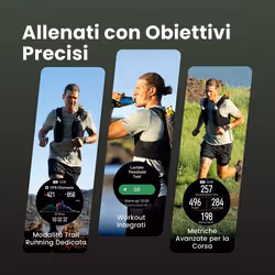 Amazfit Cheetah 2 Ultra 3,81 cm (1.5") AMOLED Digitale 480 x 480 Pixel Touch screen Titanio Wi-Fi GPS (satellitare) - Vista aggiuntiva 5