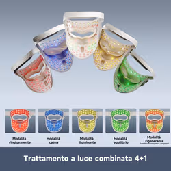 Dreame Chrona dispositivo per la cura della pelle Terapia della luce cutanea Bianco - Vista aggiuntiva 2