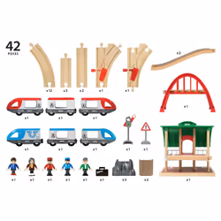 BRIO 7312350335125 - Vista aggiuntiva 8
