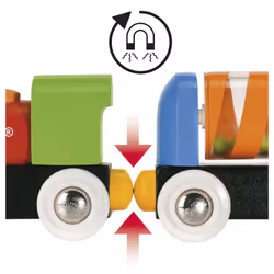 BRIO 7312350337273 - Vista aggiuntiva 5