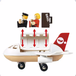 BRIO Railway World Deluxe Set - Vista aggiuntiva 4