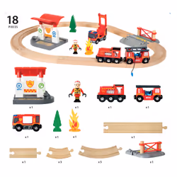 BRIO 7312350338157 - Vista aggiuntiva 5