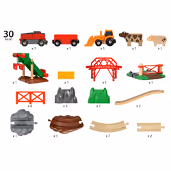 BRIO 7312350339840 - Vista aggiuntiva 8