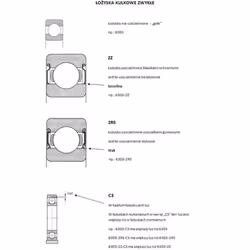 Cuscinetto a sfere con scanalatura profonda SKF 6301-2RS - Vista aggiuntiva 2