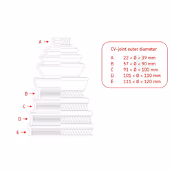 Kit soffietti, albero motore SKF VKJP 01001