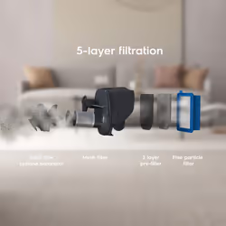 Electrolux ES52CB21DB Aspirapolvere a bastone Batteria Secco Ciclonico, Schiuma, Filtro post-motore Senza sacchetto 0,5 L 29 W Blu - Vista aggiuntiva 7
