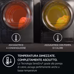 AEG Series 8000 TR8GK82W asciugatrice Libera installazione Caricamento frontale 8 kg Bianco - Vista aggiuntiva 8