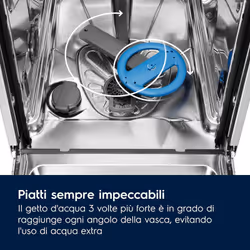 Electrolux KESC8401L lavastoviglie A scomparsa totale 14 coperti C - Vista aggiuntiva 4