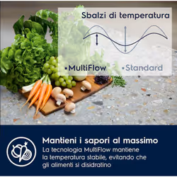 Electrolux KNT6ME19S frigorifero con congelatore Da incasso 269 L E Bianco - Vista aggiuntiva 5