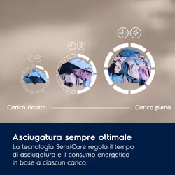 Electrolux EW6H28G asciugatrice Libera installazione Caricamento frontale 8 kg A+++ Bianco