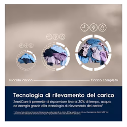 Electrolux SensiCare 600 EW6FCH210G lavatrice Caricamento frontale 10 kg 1351 Giri/min Bianco - Vista aggiuntiva 5