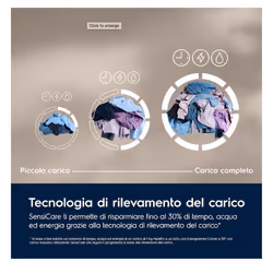 Electrolux SensiCare 600 EW6F29G Lavatrice serie 600 SensiCare 9 kg - Vista aggiuntiva 5