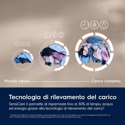 Electrolux SensiCare 600 EW6FA19G Lavatrice serie 600 SensiCare 9 kg - Vista aggiuntiva 5