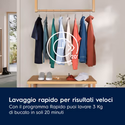 Electrolux SensiCare 600 EW6FA29G Lavatrice serie 600 SensiCare 9 kg - Vista aggiuntiva 4