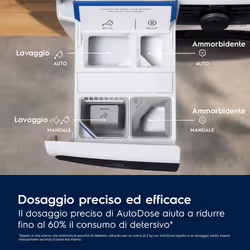 Electrolux SensiCare 600 EW6FA39GQ Lavatrice serie 600 SensiCare Autodose 9 kg - Vista aggiuntiva 2