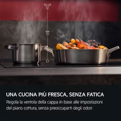 AEG NIO64B00FB Nero Da incasso 60 cm Piano cottura a induzione 4 Fornello(i)