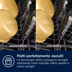 Electrolux Y68EG600W Lavastoviglie Integrata totale Connessa Serie 700 GlassCare 60 cm - Vista aggiuntiva 4