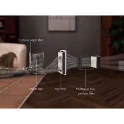 AEG AL51C2SW 2 L A cilindro Secco 1000 W Senza sacchetto - Vista aggiuntiva 7