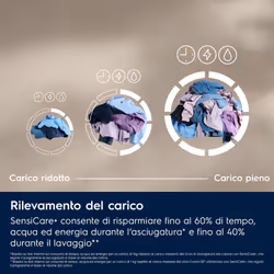 Electrolux Serie 700 EW7W495G lavasciuga Libera installazione Caricamento frontale Bianco D - Vista aggiuntiva 6