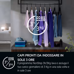 AEG Series 9000 LWR9C16AB lavasciuga Libera installazione Caricamento frontale Bianco B - Vista aggiuntiva 2