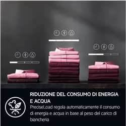 AEG Series 9000 LWR9E106AB lavasciuga Libera installazione Caricamento frontale Bianco B - Vista aggiuntiva 4