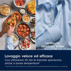 Electrolux EW8F710Y5 lavatrice Caricamento frontale 10 kg 1400 Giri/min Bianco - Vista aggiuntiva 7