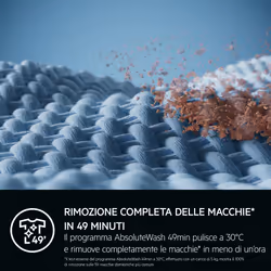AEG Serie 9000 LR9FA104SY Lavatrice AbsoluteCare 10 kg - Vista aggiuntiva 3