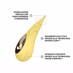 Lelo Dot Cruise Vibratore Clitorideo ad Alta Frequenza Colore Lemon Sorbet 1 pz - Vista aggiuntiva 4
