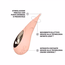 Lelo Dot Cruise Vibratore Clitorideo ad Alta Frequenza Colore Peach Please 1 pz - Vista aggiuntiva 4