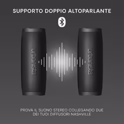 Urbanista Nashville Altoparlante portatile stereo Nero 20 W - Vista aggiuntiva 6