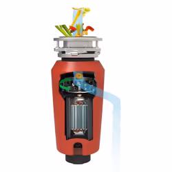 Franke SLIM 75 Alimentazione continua 0,75 cv - Vista aggiuntiva 3