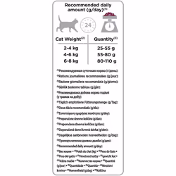 Purina Pro Plan 12384808 cibo secco per gatti 1,5 kg Adulto Anatra, Fegato - Vista aggiuntiva 8