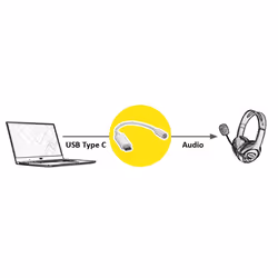 VALUE 12.99.3214 cavo audio 0,13 m 3.5mm USB Nero - Vista aggiuntiva 2