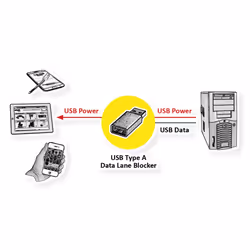 ROLINE 11028332 Bloccaporte USB tipo A Nero Plastica 1 pz - Vista aggiuntiva 5