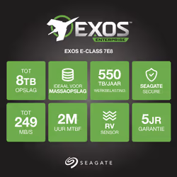 Seagate Enterprise ST8000NM0045 disco rigido interno 8 TB 7200 Giri/min 256 MB 3.5" SATA