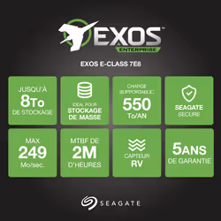 Seagate Enterprise ST8000NM0075 disco rigido interno 8 TB 7200 Giri/min 256 MB 3.5" SAS