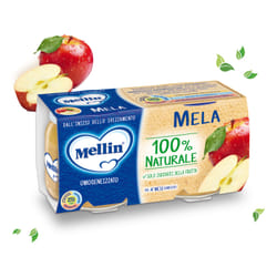 Mellin Mela