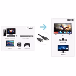 Hamlet XVCHDM-HDM300 cavo HDMI 3 m HDMI tipo A (Standard)