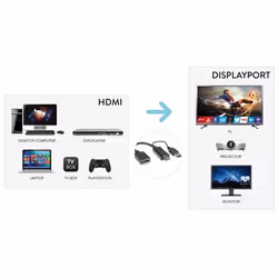 Hamlet VAHDM-DPA HDMI tipo A (Standard) DisplayPort Nero - Vista aggiuntiva 4