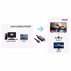 Hamlet XVCMDP-HDM180 cavo e adattatore video 1,8 m Mini DisplayPort HDMI Nero