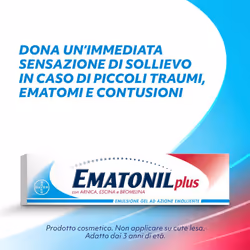 Ematonil Plus Emulgel Trattamento Lenitivo 50ml