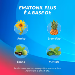 Ematonil Plus Emulgel Trattamento Lenitivo 50ml - Vista aggiuntiva 4