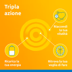 Supradyn Ricarica 50+ Integratore Vitamine e Minerali Compresse 1 pz